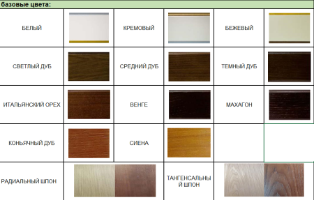 Биокамин в линейном портале "Русский огонь" Амелия по цене 93 800 руб.