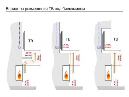 Топливный блок GOOD FIRE 1000 МУ Топливный блок GOOD FIRE 1000 МУ по цене 66 330 руб.